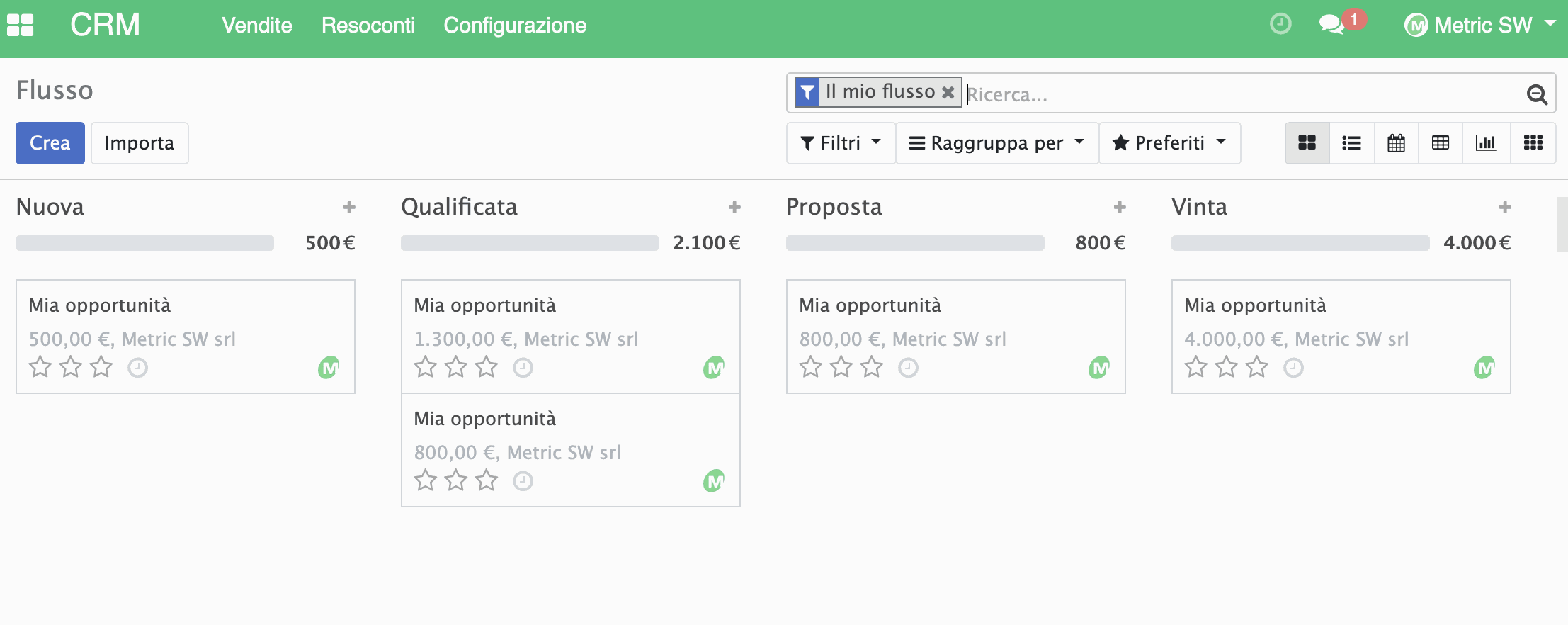 Traccia i tuoi clienti